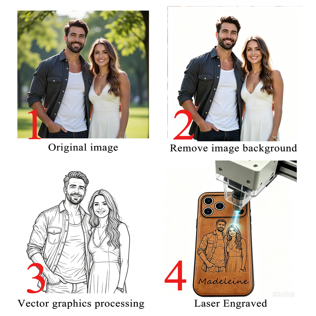 Personalized Leather Case for iPhone 17 16 15 14 13 12 11 - Pro Max Plus mini Custom Name Picture Phone Cover, Anniversary Birthday Graduation Gifts for Couple